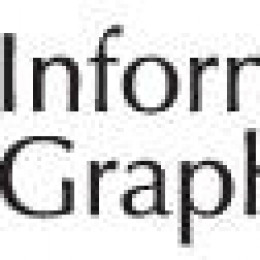 Arizona-s Informative Graphics Corp. Increases Staff by 33% in 18 Months and Appoints Jay Mayne CFO and VP of Operations
