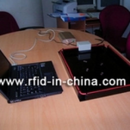 The customized RFID Antennas for RFID Reader