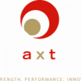 AXT, Inc. Files Universal Shelf Registration Statement