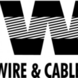 Houston Wire & Cable Company Announces First Quarter 2015 Earnings Conference Call