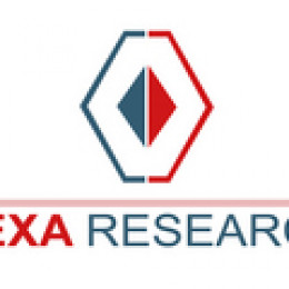 3D Printing Market Is Expected to Grow at a CAGR of 19.3% From 2015 to 2020: Hexa Research Inc.