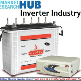 Global Battery Storage Inverter Industry will grow at a CAGR of 2.3% in the Next Five Years