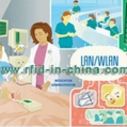 The latest RFID Kit for RFID Healthcare Solution