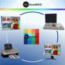 Accurate Color Reproduction with the Online Tool Scan2ICC