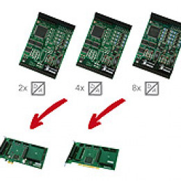Analog control via PCI/PCI Express with electrical isolation