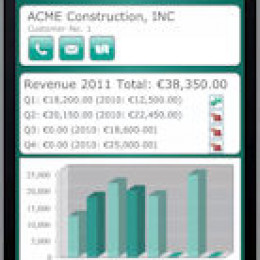 2011 ERP Software Release: ABAS introduces abas Mobile