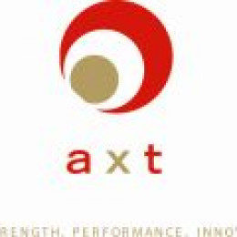 AXT, Inc. Announces Third Quarter 2014 Financial Results