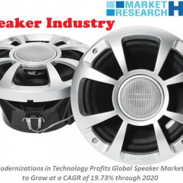 Growing Modernizations in Technology Profits Global Speaker Market, Forecasted to Grow at a CAGR of 19.73% through 2020