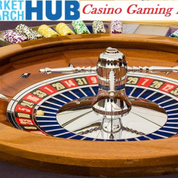 Overview of Global Land-Based Casino Market 2017-2021