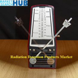 Global Radiation Detection Products Market Anticipated to Grow at a CAGR of 5.54% during 2016-2020