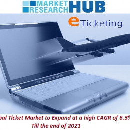 Global Ticket Market to Expand at a high CAGR of 6.3% Till the end of 2021