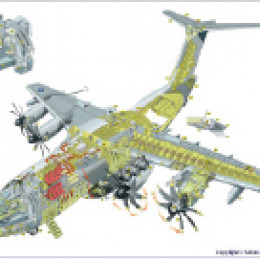 Airbus Military sets new standards for technical illustration with A400M
