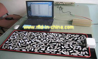 Jewelry RFID Demo Kit-06 — a Low-cost Entry for Jewellery Management