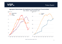 Platune launch the innovative iPhone LED Controller