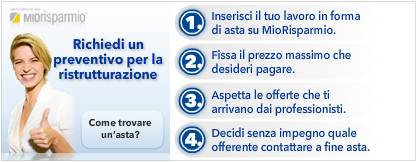 MioRisparmio – Risparmiare con le aste al ribasso