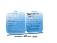 InfoCom unveils own IP routing as strongest driver for L2 Ethernet VPN across all markets