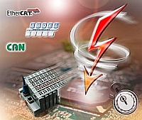 HMI 2010: Kithara presents new Profibus Master