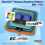 Windows real-time platform for EtherCAT applications.