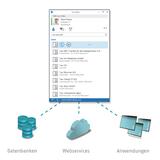 C4B presents XPhone Essentials for Microsoft Lync