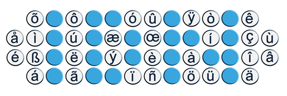 New: Be-Domains with Special Characters