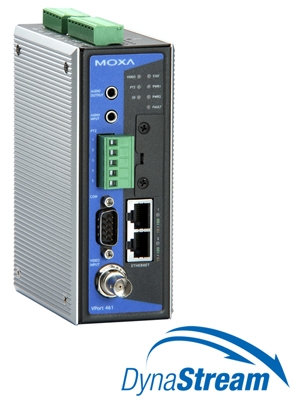 Moxa”s DynaStream Elastic Frame Rate Control Technology Optimizes Network Performance Moxa”s DynaStream Elastic Frame Rate Control Technology Optimizes Network Performance