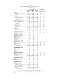 Fiscal Year 2011 Fourth Quarter Financial Statements in PDF format