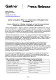 Gartner Survey Show 75 Per Cent of Government CIO Budgets Flat or Increasing in 2013 Gartner Survey Show 75 Per Cent of Government CIO Budgets Flat or Increasing in 2013