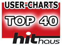 Strong Growth at Start of Year