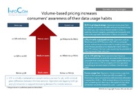 InfoCom says mobile operators banks on LTE to support the explosion of mobile data traffic worldwide InfoCom says mobile operators banks on LTE to support the explosion of mobile data traffic worldwide