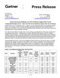 Gartner Announces Rankings of Its 2013 Healthcare Supply Chain Top 25