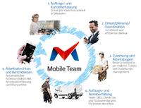 Innovative Field Service Management solution launched to empower mobile business communication