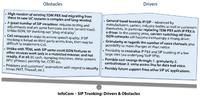 InfoCom illustrates advantages of SIP trunking replacing ISDN.