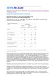 Ingram Micro Reports Third Quarter Earnings Ingram Micro Reports Third Quarter Earnings