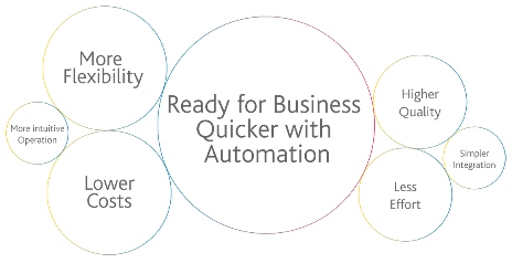 arvato Systems and Empirius at the 2015 DSAG Annual Conference