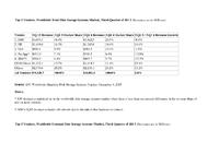 Hyperscale Infrastructure and Server-Based Storage Continue to Drive Spending in Enterprise Storage, According to IDC Hyperscale Infrastructure and Server-Based Storage Continue to Drive Spending in Enterprise Storage, According to IDC