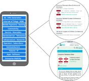 Telecoms Professionals Plan Their Travel Using the 2016 Event Calendar on Wireless&Mobile Technologies Telecoms Professionals Plan Their Travel Using the 2016 Event Calendar on Wireless&Mobile Technologies
