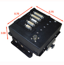 Electronic Data Management Systems: How It Works