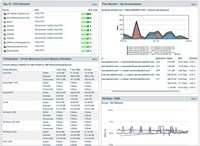 Ipswitch WhatsUp® Gold 2016 Sets New Standard for IT Monitoring Flexibility, Customer-Friendly Pricing and Value