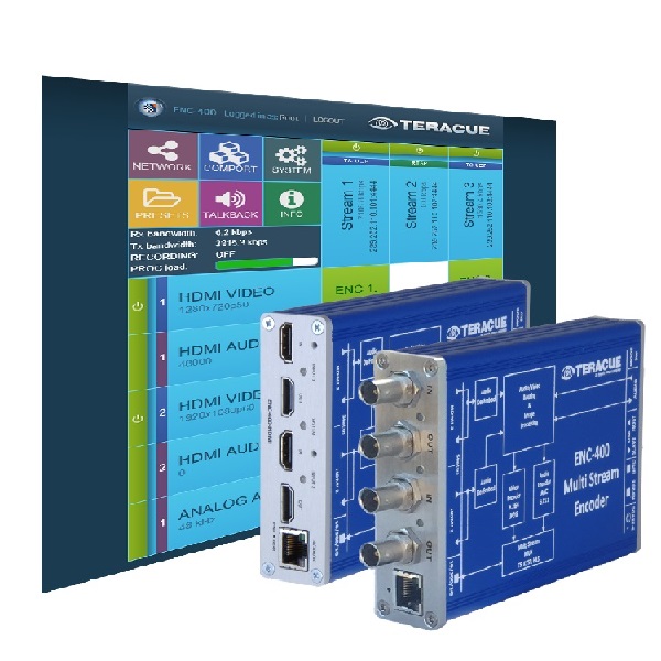 At IBC 2016 Teracue Showcases: Get ready for the transition with the latest innovations from Teracue