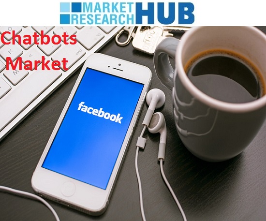 Global Market of Chatbots Poised to reach US$994.5 mn with a Strong CAGR of 27.8% by 2024, finds TMR Global Market of Chatbots Poised to reach US$994.5 mn with a Strong CAGR of 27.8% by 2024, finds TMR