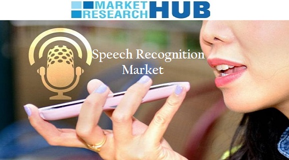 Speech Recognition Market Analysis in United States, EU, China, India, Japan and Southeast Asia Exhibit High Growth through 2020
