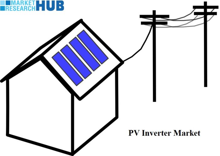 Market Outlook of PV Inverter to Exhibit Substantial Growth Globally During the Forecast of 2016-2021