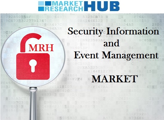 Rising demand for Global Security Information and Event Management Market to Grow with a Robust CAGR of 12% during 2017-2021