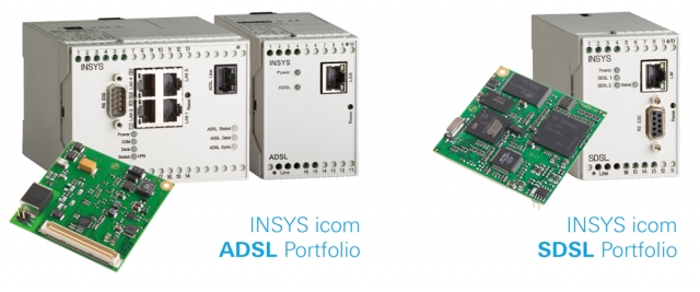 Future-proof network solutions: